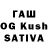 ТГК Wax Quality.